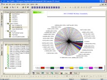 Reliability Software ITEM ToolKit Screen Shot